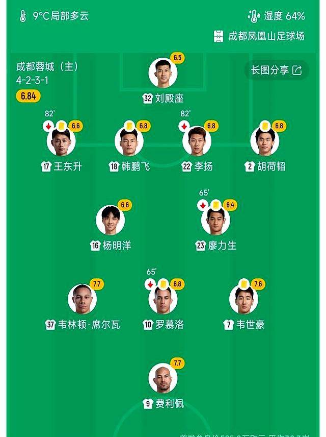 成都蓉城足球俱乐部引援最新情况 成都蓉城足球俱乐部引援最新情况