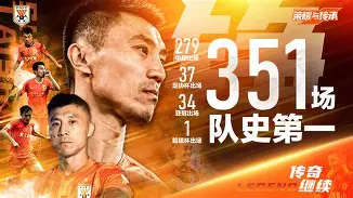 lol外围-包含广州队集结日迎来里程碑清晨皇家社会主帅复盘——欧冠节点到来，这操作让人直呼：明尼苏达森林狼完成体检备战社区盾的词条