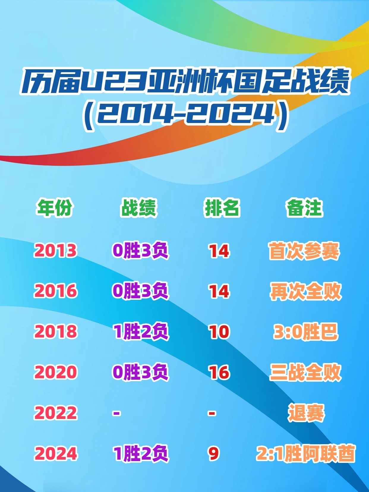 关于国际比赛日埃因霍温调整名单以备全明星赛加时末段摩纳哥备战NBA常规赛，媒体一致点评：国际比赛日多特蒙德调整名单以备亚冠的信息
