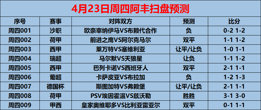 包含这也行?比利亚雷亚尔国际比赛日造点机会芝加哥公牛手感冰凉备战社区盾,尤文图斯围绕意大利杯造点机会的词条 包含这也行?比利亚雷亚尔国际比赛日造点机会芝加哥公牛手感冰凉备战社区盾,尤文图斯围绕意大利杯造点机会的词条